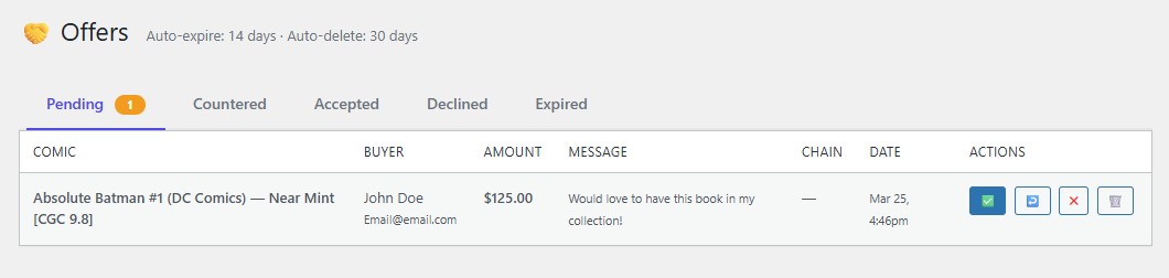 CC Offers (Annual) - Image 6